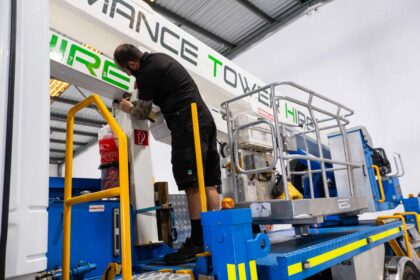 Wet Hire Advantages